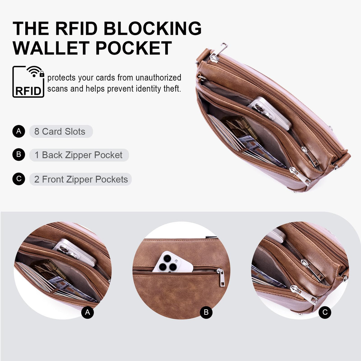 RFID Leather Travel Crossbody Bag