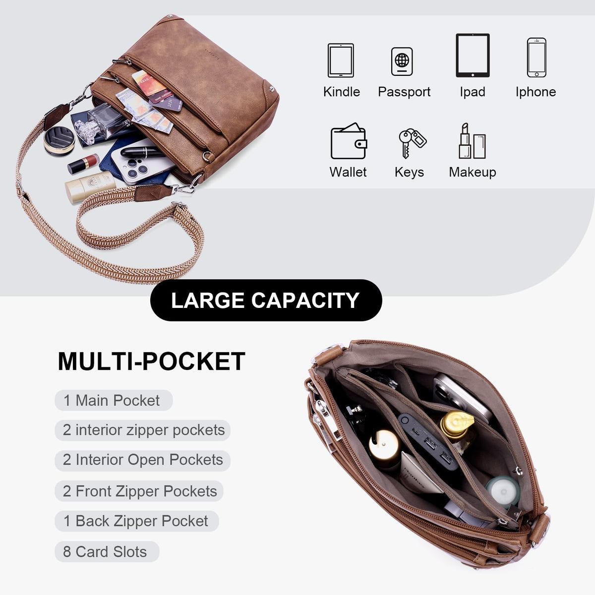 RFID Leather Travel Crossbody Bag