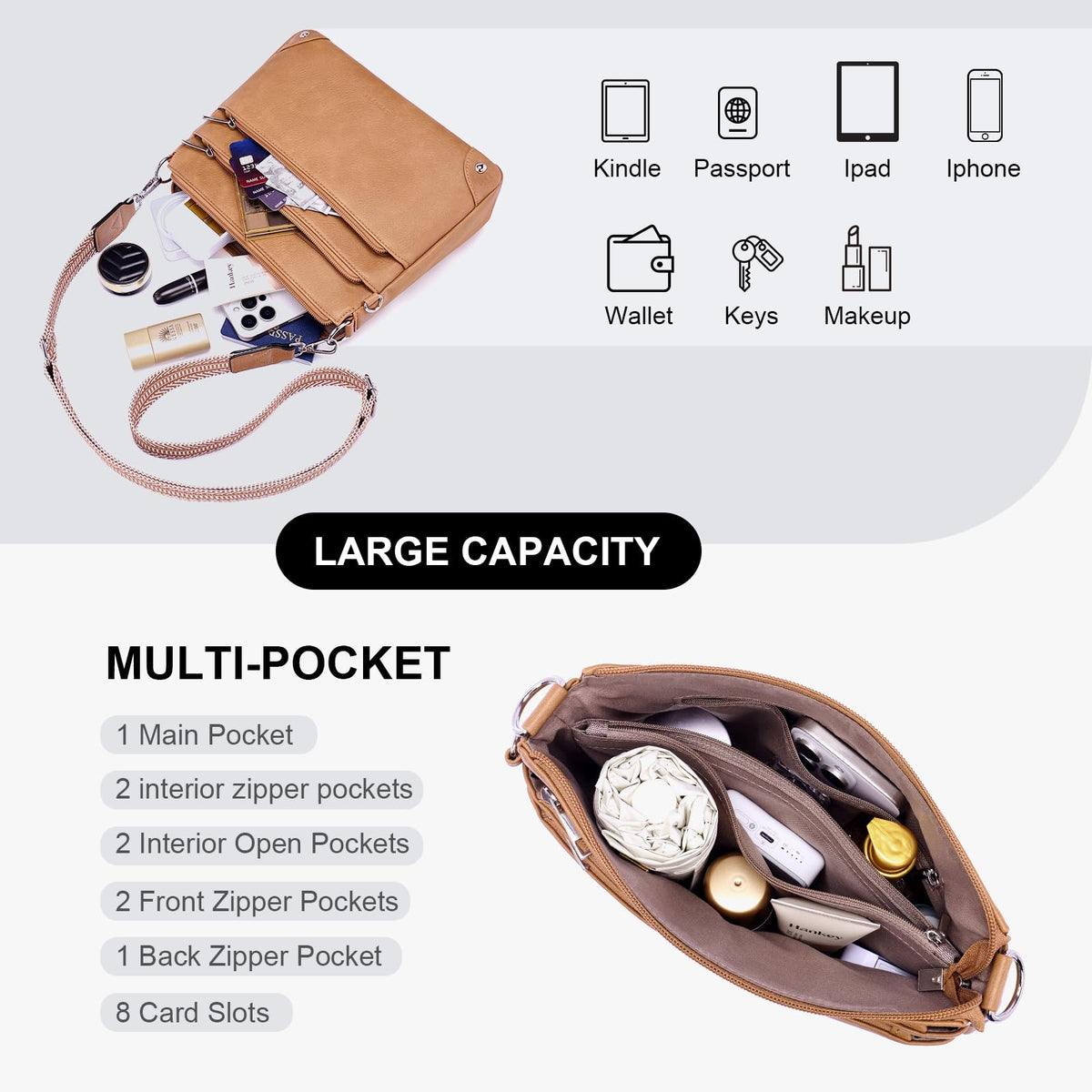 RFID Leather Travel Crossbody Bag