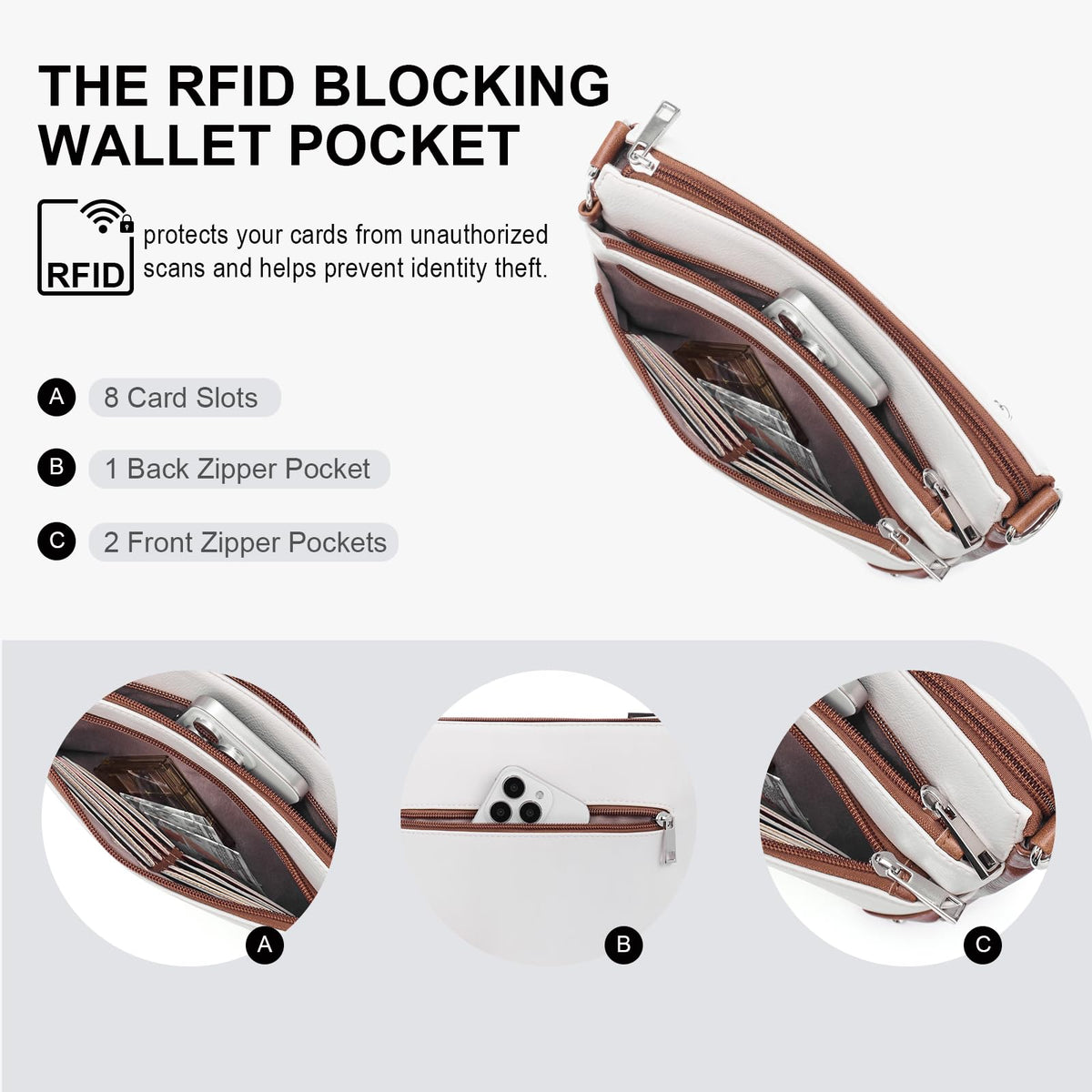 RFID Leather Travel Crossbody Bag