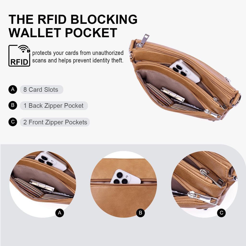 RFID Leather Travel Crossbody Bag