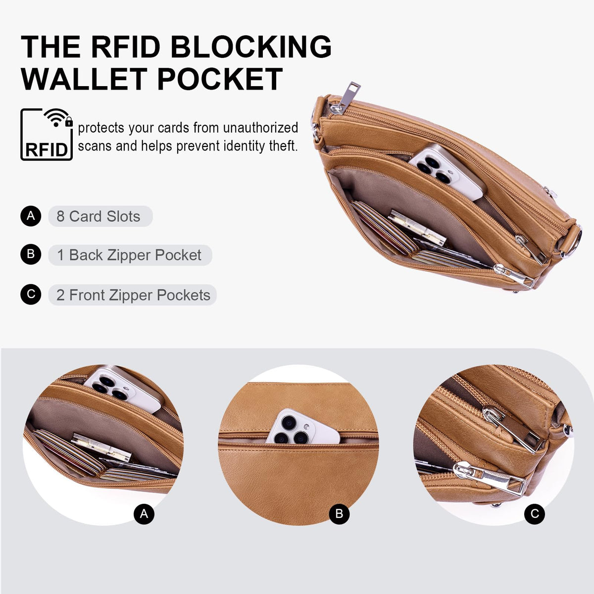 RFID Leather Travel Crossbody Bag